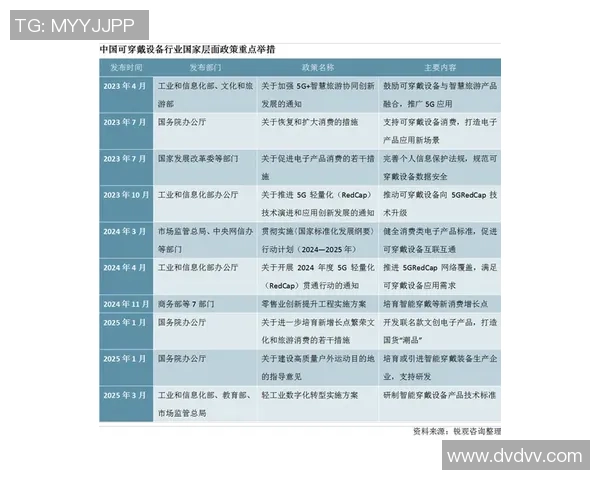 可穿戴设备数据的所有权之争探讨球员与俱乐部国家队之间的权益划分