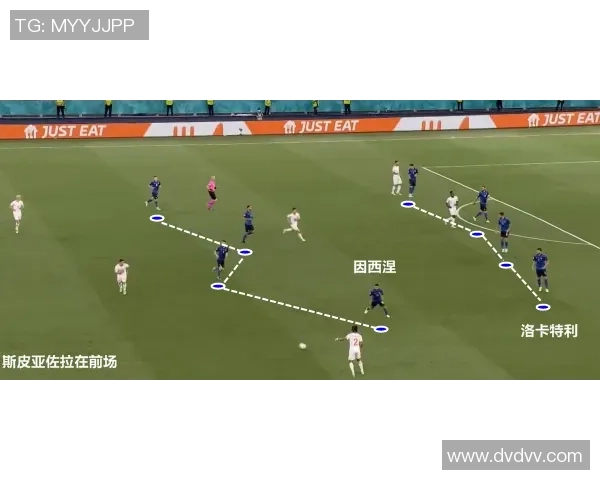 本届赛事能否引领高位逼抢战术的新潮流与变革之路